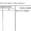 Fife, Drum and Bugle Corps Contests