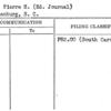 Fike, Pierre H. (Ed. Journal)