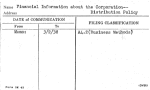 Financial Information about the Corporation--Distribution Policy