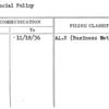 Financial Policy