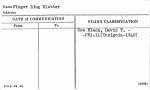 Finger Ring Blotter