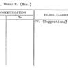 Finkel, Moses M. (Mrs.)