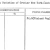 Finnish Societies of Greater New York-Central Committee