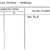 Firestone Gardens - Bookings
