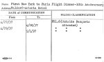 First New York to Paris Flight Dinner-10th Anniversary