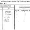 First Presbyterian Church of Newburgh-Men's Assn. of