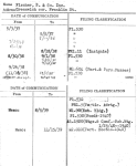 Fischer, B. & Co. Inc.