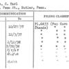 Fiscus, C. Earl