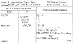 Fisher-Price Toys, Inc.