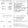 Fisher, William C.