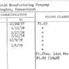 Fitzgerald Manufacturing Company