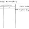 Fitzhenry, Mildred (Miss)
