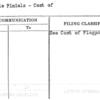 Flagpole Finials - Cost of