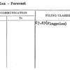 Flagpoles - Forecast