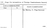 Flags for Automobiles of Foreign Commissioners General