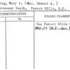 Flemming, Mary A. (Mrs. Edward A.)