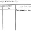 Fluoroscope & Blood Pressure