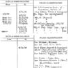 Flynn, Edward J. (Fed Comm. N.Y.W.F.)(N.Y. Secy. of State)