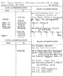 Flynn, Edward J. (Fed Comm. N.Y.W.F.)(N.Y. Secy. of State)