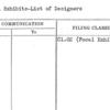 Focal Exhibits-List of Designers