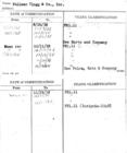 Index