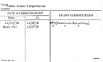 Fonda Sound Corporation