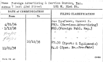Foreign Advertising & Service Bureau, Inc.