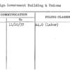 Foreign Government Building & Unions