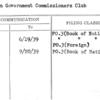 Foreign Government Commissioners Club