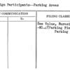 Foreign Participants--Parking Areas