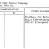 Forest City Rubber Company