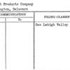 Forest Products Company