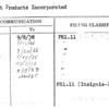 Forest Products Incorporated