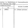 Form Letter to Exhibitors & Concessionaires re: Electric Service for 1940