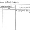 Form Letter to Food Companies