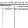 Form Letter to Foreign Exhibitors re: Maintenance of Exhibits during Inter-Fair Period