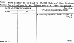 Form Letter to be Sent to 25, 000 Metropolitan Business Organizations by Mr. Gibson re: W.F. Free Placement Service