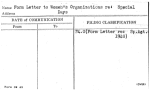 Form Letter to Women's Organizations re: Special Days