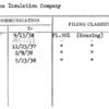 Formica Insulation Company