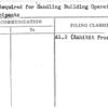 Forms Required for Handling Building Operations of Participants