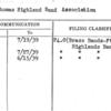 Fort Thomas Highland Band Association