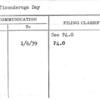 Fort Ticonderoga Day