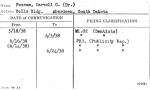 Fossum, Carvell O. (Dr.)