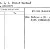 Foster, C.S. (Chief Warden)