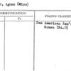 Fowler, Agnes (Miss)