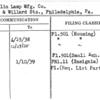 Franklin Lamp Mfg. Co.