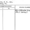 Franklin, S.H., Inc.