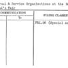 Fraternal & Service Organizations at the New York World's Fair