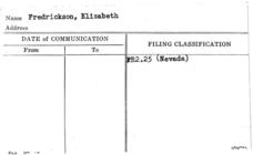 Index