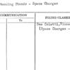 Free Standing Stands - Space Charges